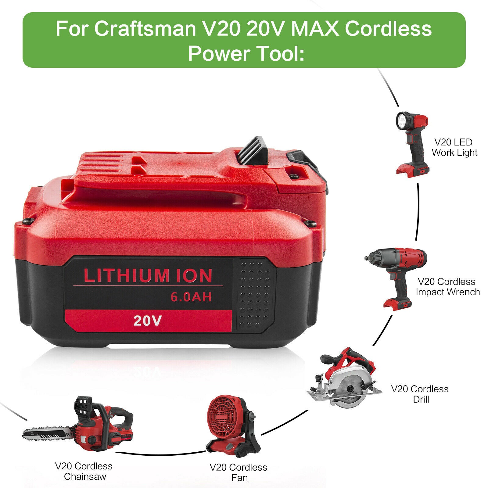20V Battery for Craftsman V20 CMCB202 CMCB204 CMCB206 20V Battery for Craftsman V20 CMCB202 CMCB204 CMCB206